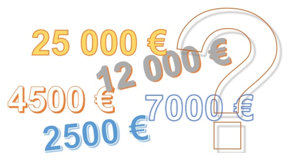 Quel est le prix d’une cuisine équipée ?